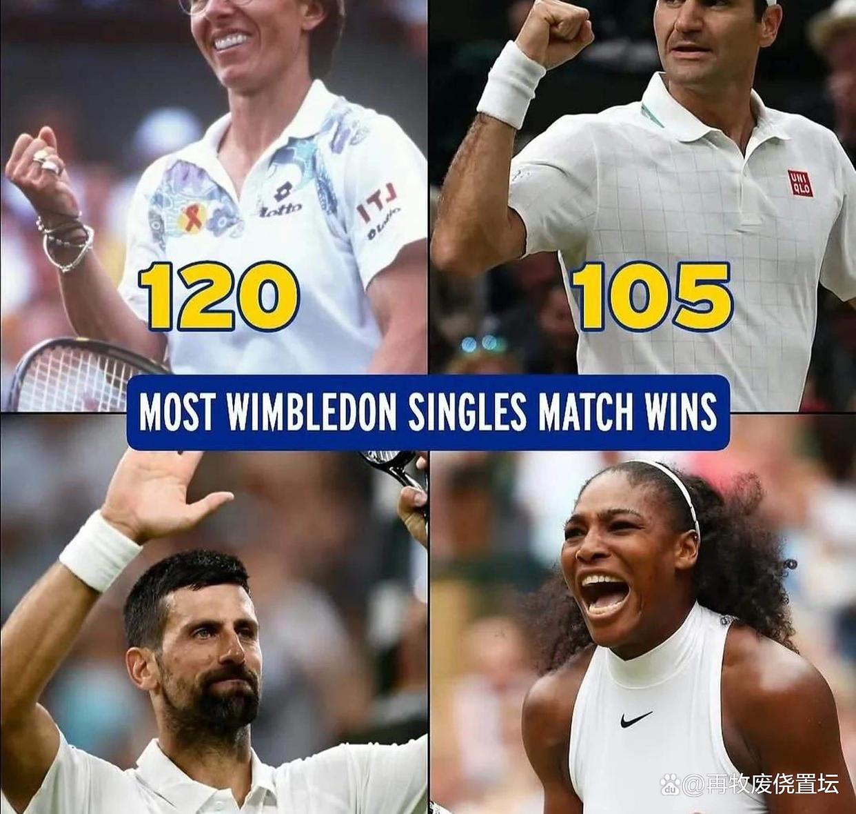 澳网险胜温网，德约科维奇扛起全队