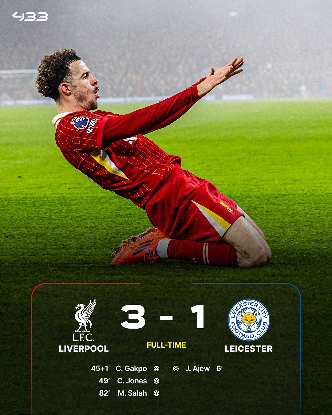 利物浦主场惨败莱斯特城,领先优势被缩小 利物浦主场惨败莱斯特城,领先优势被缩小